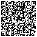 QR code with Richard Fishcer contacts