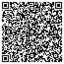 QR code with Country Florist and Greenhouse contacts