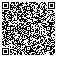 QR code with Itworqs contacts