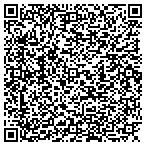 QR code with Genesis Financial Advisory Service contacts
