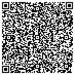 QR code with Avon By The Sea Sewer Department contacts