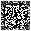 QR code with Furbabysitters contacts