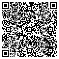 QR code with Wright Partners contacts
