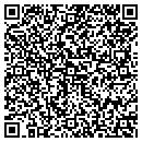 QR code with Michael Karliner Od contacts