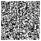 QR code with Morgan Advanced Material & TEC contacts