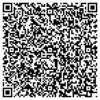QR code with Meridian Environmental Service Inc contacts