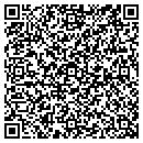 QR code with Monmouth Medical Laparoscopic contacts