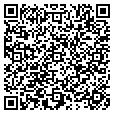 QR code with C A Danzi contacts
