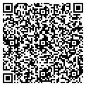 QR code with Russell M Fuchs CPA contacts