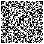 QR code with Inside Scoop Ice Cream Parlor contacts