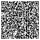QR code with All That Jazz Dance Academy contacts