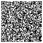 QR code with Paterson Human Resources Department contacts
