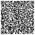 QR code with Monmouth Control Fire Sprnklrs contacts