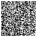 QR code with Sears Hardware contacts