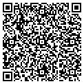 QR code with Designco Inc contacts