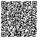 QR code with Party Fair Inc contacts