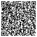 QR code with Rescom Supply contacts