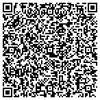 QR code with Sunshine Tree & Landscape contacts