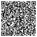 QR code with Batting Zone contacts