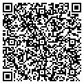 QR code with Impact Paintball contacts