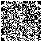 QR code with Margate City Recreation Department contacts