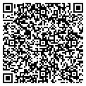QR code with Luthman David A contacts