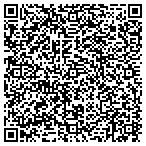 QR code with Vonchs Landscaping & Lawn Service contacts
