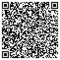QR code with Hiatlantiscom contacts