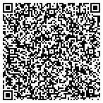 QR code with Intelenet Communications Group contacts