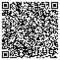 QR code with Pharwaha Terry contacts