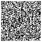 QR code with Urological Associates-Central contacts