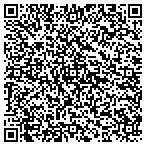 QR code with Hudson County Human Service Department contacts