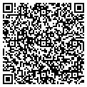 QR code with Jimmy It contacts