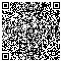 QR code with Urban Source contacts