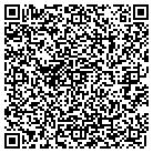 QR code with Mobile Magic Of Nj LLC contacts