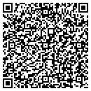 QR code with Miracles Fitness contacts