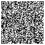 QR code with Atlantic Consulting Service Inc contacts