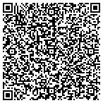 QR code with Indian Head Gardens Apartments contacts
