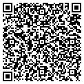 QR code with Resource Dynamics Inc contacts