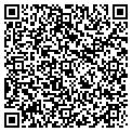 QR code with P Wine Gail contacts