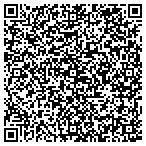 QR code with Rene Auto Center General Auto contacts