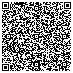 QR code with International Precision Tech contacts