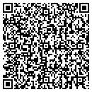 QR code with Peppinos Pizza & Restaurant contacts