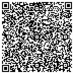 QR code with Assocation of Corp Pat Counsel contacts