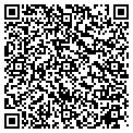 QR code with Planet Bike contacts