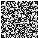 QR code with Mikes Painting contacts