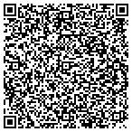 QR code with Richardson Air Systems Service Div contacts