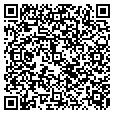 QR code with Dippers contacts