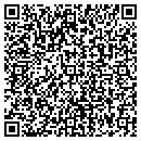 QR code with Stephen M Russo contacts