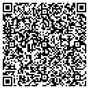 QR code with Medical Mall Pharmacy Inc contacts
